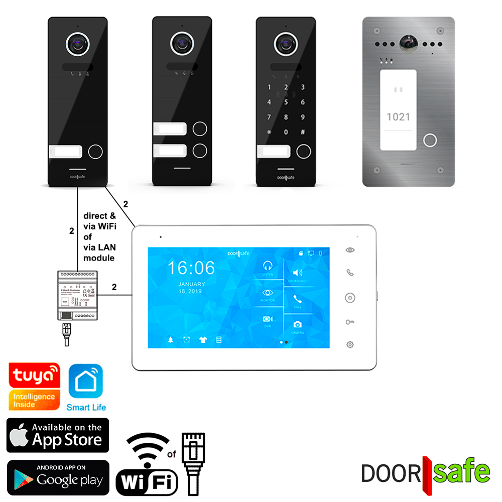 Doorsafe: de dataveilige cameradeurbel