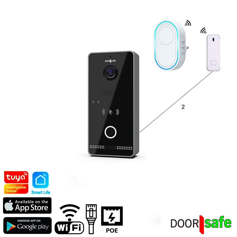 Tuya Smart Video Doorbell/Intercom 1080p Camera with PoE (802.3af) Supports  Electric Locks Wired/Wireess Access Control