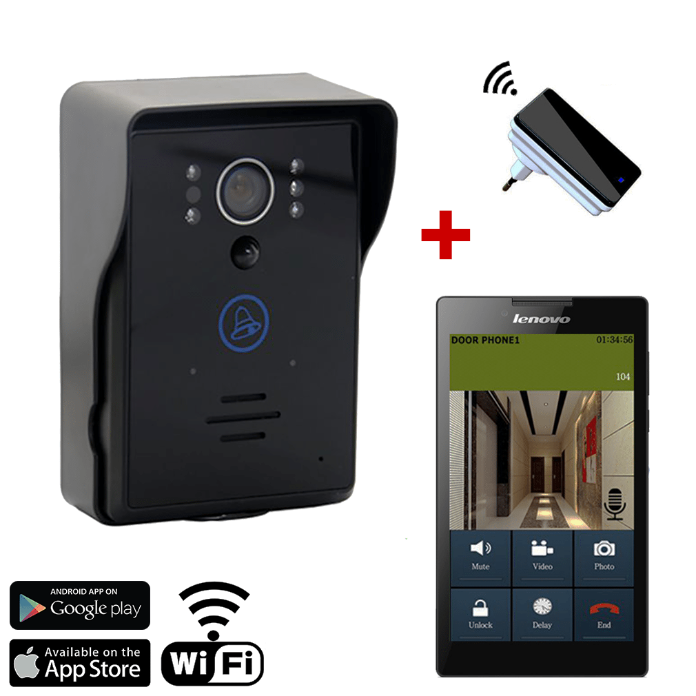 Doorsafe: de dataveilige cameradeurbel