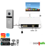 DS6758 | HD internet deurbel met camera | Zilver of Zwart | 8 inch touchscherm | 4 draads | 2,4/5Ghz WiFi of Netwerkkabel | 32Gb