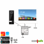DS77028 | HD video deurbel met camera | 7" touch scherm | met internet & app mogelijkheid | zwart | 2-draads | BUS | 2-draads van buiten-unit naar internet module en scherm | internet module met internet verbinden via netwerkkabel  | 32Gb & NAS