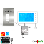 DS7772 | HD video deurbel met camera | 7" touch scherm | met internet & app mogelijkheid | Inbouw | met RFID MiFare Chipreader | RVS | 2-draads | BUS | 2-draads van buiten-unit naar internet module en scherm | internet module met internet verbinden via netwerkkabel  | 32Gb & NAS