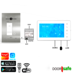 DS7773 | HD video deurbel met camera | 7" touch scherm | internet & app noodzakelijk | Opbouw of inbouw | met RFID MiFare Chipreader | RVS | 2-draads | BUS | 2-draads van deurbel naar internet module | scherm met internet verbinden via 2,4/5Ghz WiFi of netwerkkabel | 32Gb & NAS