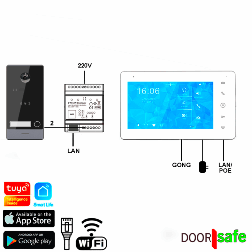 DS7802 | HD video deurbel met camera | met of zonder regenkap | met RFID MiFare Chipreader | zwart | BUS  | 7" touch scherm | 2-draads van deurbel naar internet module | scherm met internet verbinden via 2,4 Ghz WiFi of (POE) netwerkkabel | 32Gb & NAS