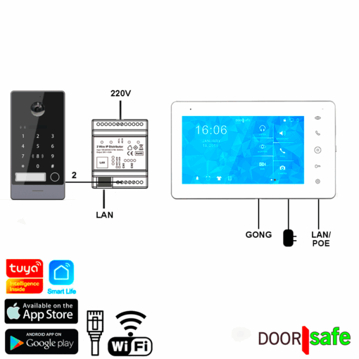 DS7903 | HD video deurbel met camera | 7" touch scherm | internet & app noodzakelijk | met of zonder regenkap | met Keypad & RFID MiFare Chipreader | zwart | 2-draads | BUS | 2-draads van buiten-unit naar internet module | scherm met internet verbinden via 2,4/5Ghz WiFi of (POE) netwerkkabel | 32Gb & NAS (kopie)