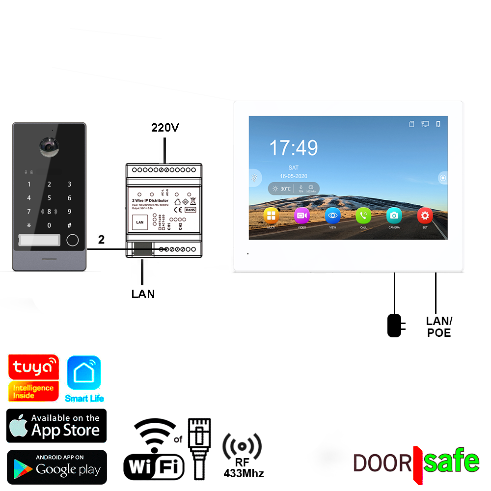 DS79038 | HD video deurbel met camera | 8" touch scherm | internet & app noodzakelijk | met of zonder regenkap | met Keypad & RFID MiFare Chipreader | zwart | 2-draads | BUS | 2-draads van buiten-unit naar internet module | scherm met internet verbinden via 2,4/5Ghz WiFi of (POE) netwerkkabel | 32Gb & NAS (kopie)