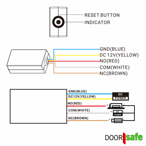 DS4991 | Draadloze unlock module voor de DS6670 / DS7896 / DS7899 - Image 2