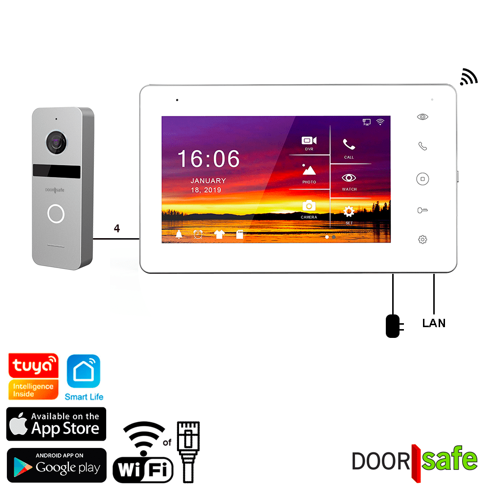 Doorsafe: de dataveilige cameradeurbel