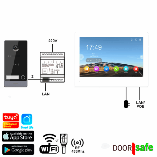 DS78038 | HD video deurbel met camera | 8" touch scherm | internet & app noodzakelijk | met of zonder regenkap | met RFID MiFare Chipreader | zwart | 2-draads | BUS | 2-draads van buiten-unit naar internet module | scherm met internet verbinden via 2,4/5Ghz WiFi of (POE) netwerkkabel | 32Gb & NAS