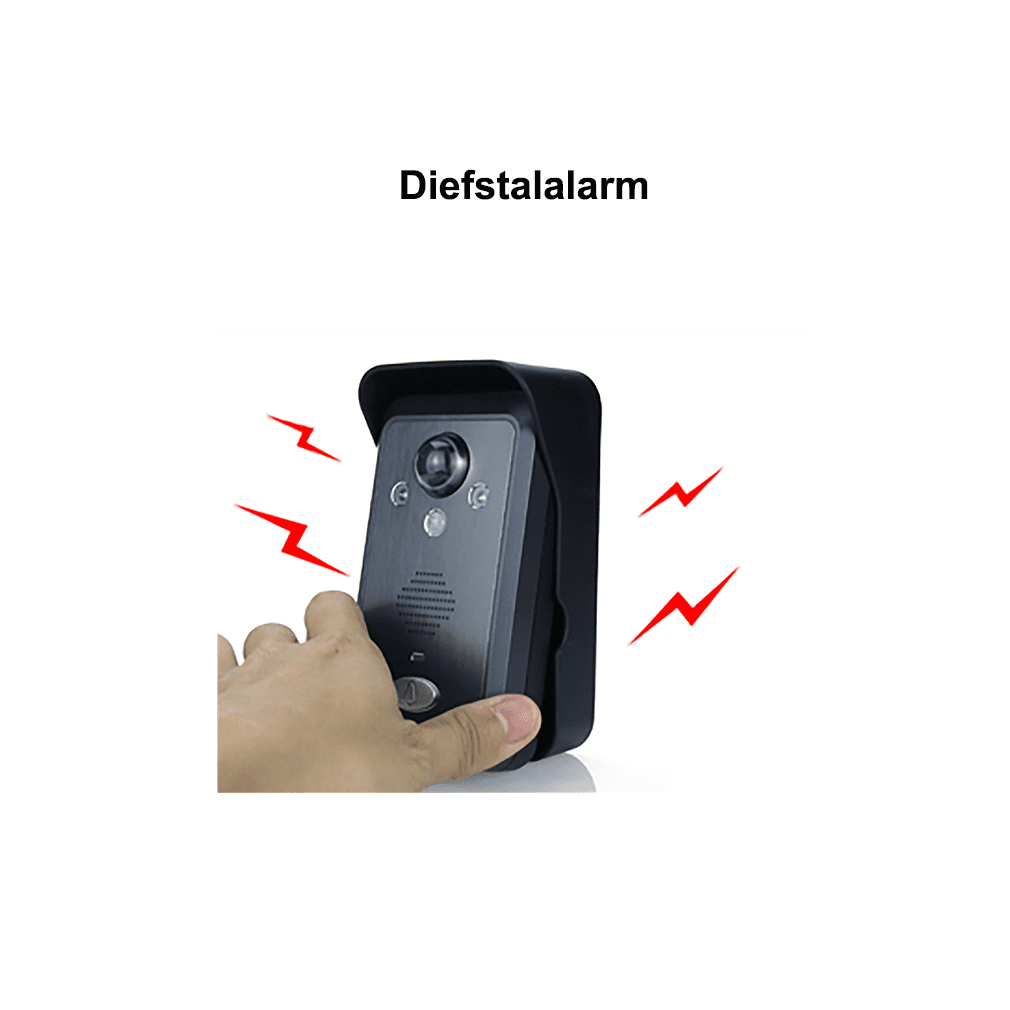 Doorsafe: de dataveilige cameradeurbel