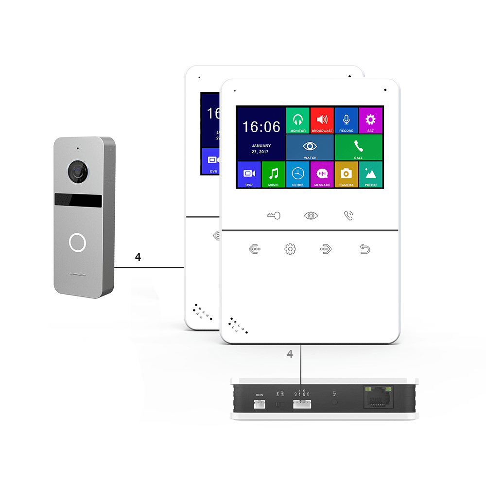 Doorsafe: de dataveilige cameradeurbel