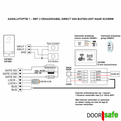 DS7885 | Opbouw HD video deurbel met camera van metaal & kunststof | met of zonder regenkap | met RFID MiFare Chipreader | zwart | 2-draads | BUS | 1 knop - Image 10