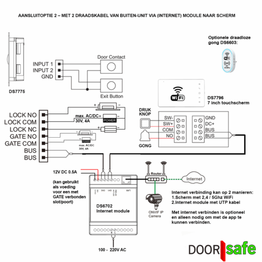 DS7775 | Opbouw of Inbouw HD video deurbel met camera van metaal & RVS | met RFID MiFare Chipreader | zilver | BUS | 2-draads | 1 knop - Image 16