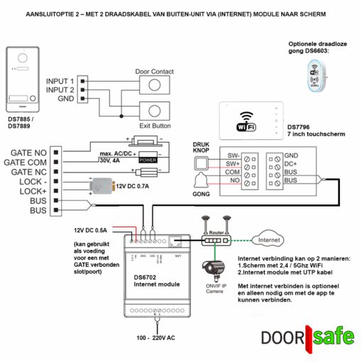 DS7800 | HD video deurbel met camera | met of zonder regenkap | met RFID MiFare Chipreader | zwart | 2-draads | BUS | 2-draads van deurbel naar internet module | internet module met internet verbinden via netwerkkabel  | 32Gb & NAS - Image 18