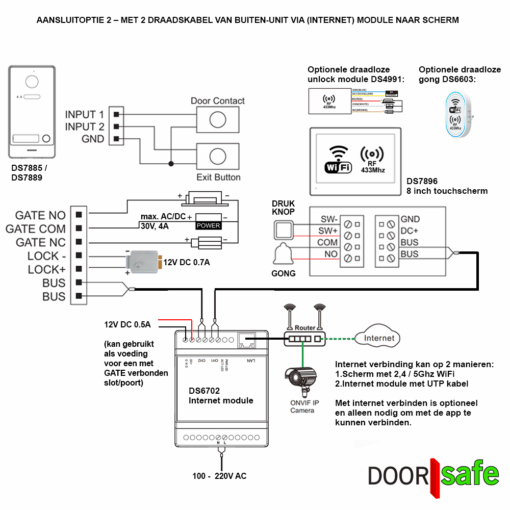 DS7885 | Opbouw HD video deurbel met camera van metaal & kunststof | met of zonder regenkap | met RFID MiFare Chipreader | zwart | 2-draads | BUS | 1 knop - Image 11