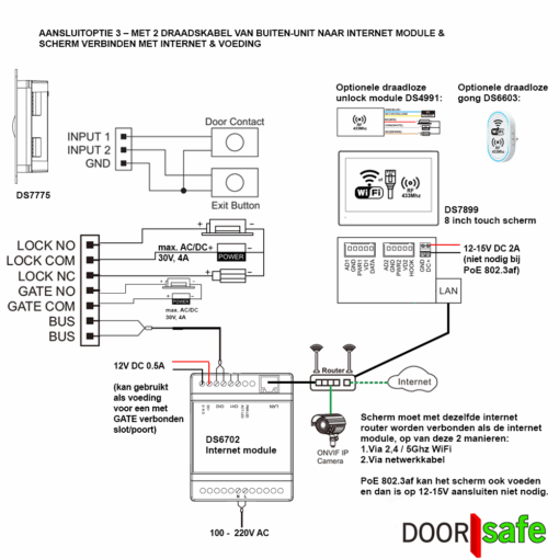 DS7775 | Opbouw of Inbouw HD video deurbel met camera van metaal & RVS | met RFID MiFare Chipreader | zilver | BUS | 2-draads | 1 knop - Image 14