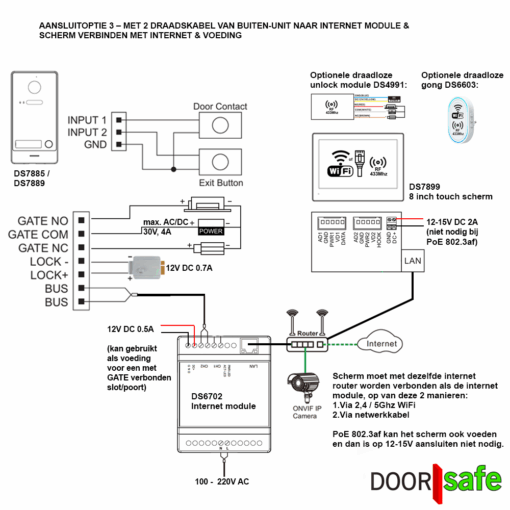 DS78038 | HD video deurbel met camera | 8" touch scherm | internet & app noodzakelijk | met of zonder regenkap | met RFID MiFare Chipreader | zwart | 2-draads | BUS | 2-draads van buiten-unit naar internet module | scherm met internet verbinden via 2,4/5Ghz WiFi of (POE) netwerkkabel | 32Gb & NAS - Image 23