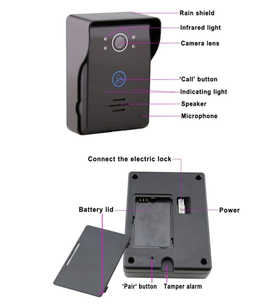 Doorsafe: de dataveilige cameradeurbel