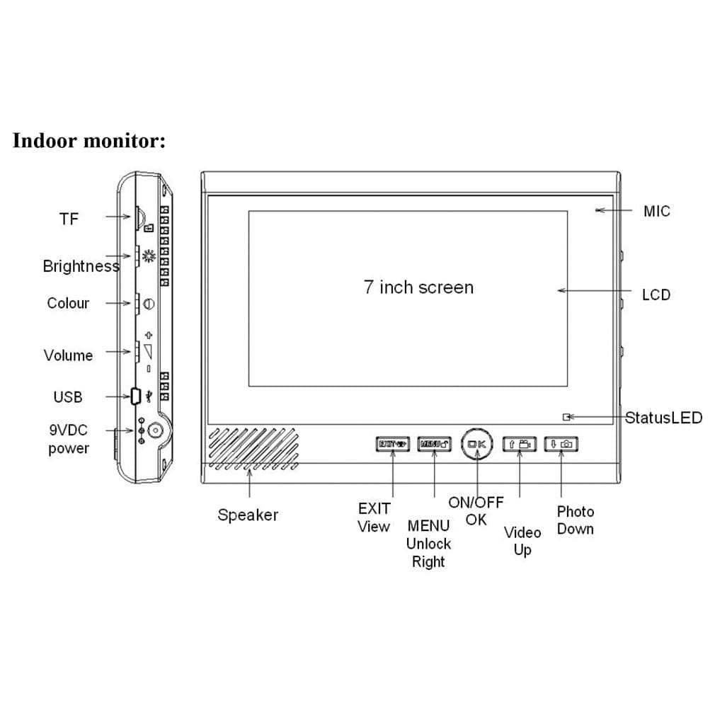 Doorsafe: de dataveilige cameradeurbel