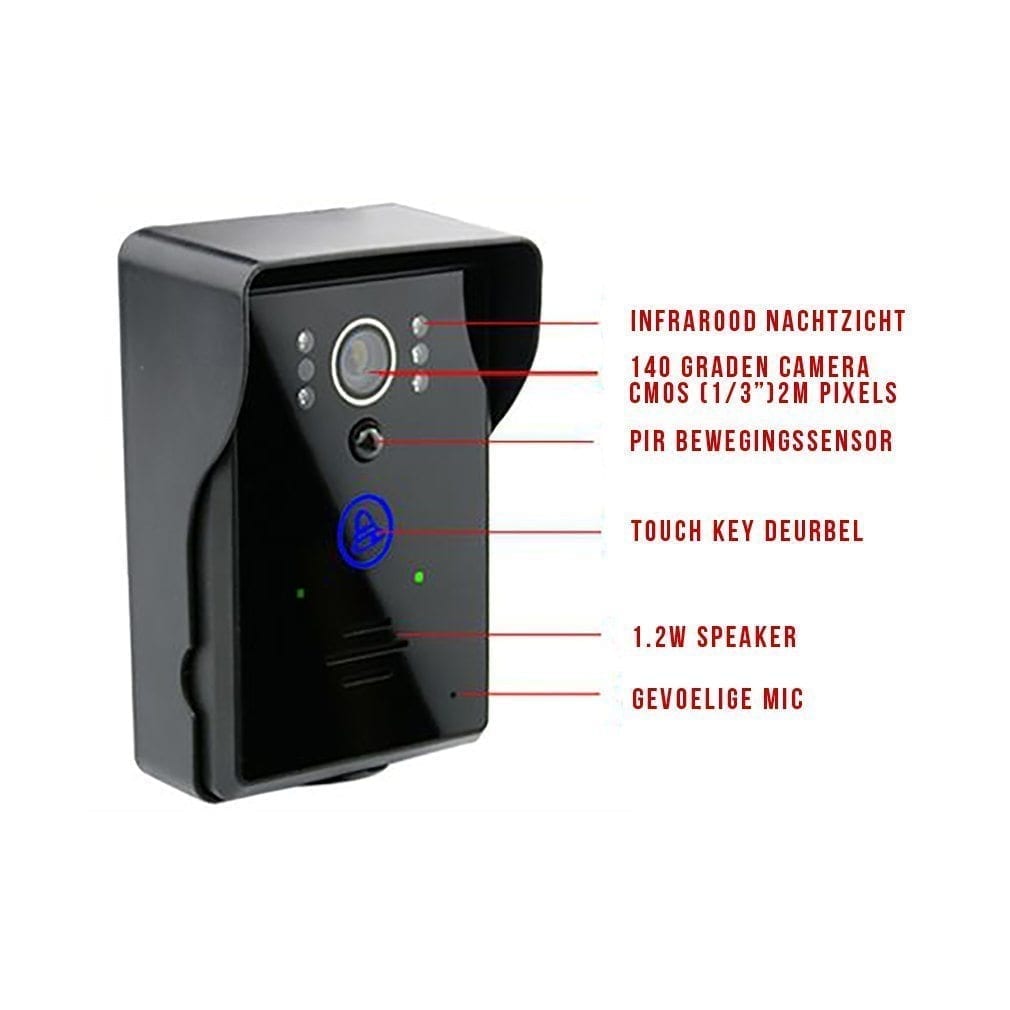 Doorsafe Wifi Deurbel Met Camera Draadloos Uitleg Doorsafe My Xxx Hot